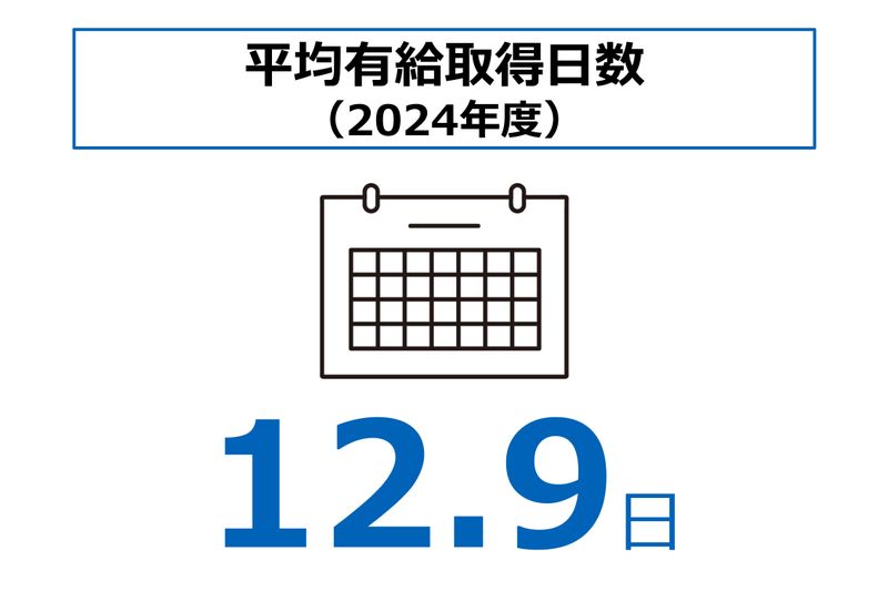 山九東日本サービス株式会社　鹿島事業所のアルバイト・バイト求人情報-03