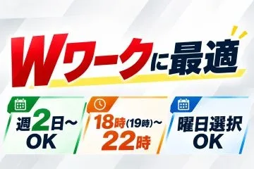ヤマト運輸株式会社 京都ベース