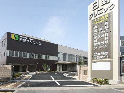 社会医療法人　頌徳会