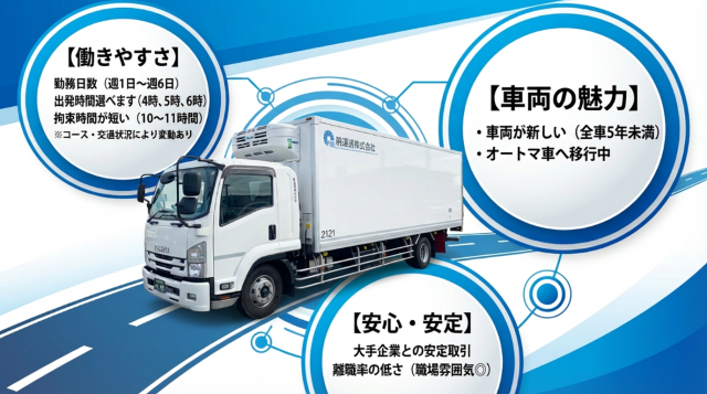 暁運送株式会社