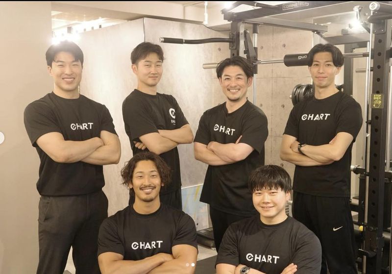ＣＨＡＲＴ株式会社の求人・転職情報
