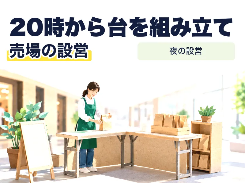 株式会社LisMの求人・転職情報