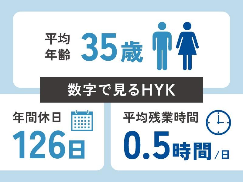 株式会社ＨＹＫヒューマンサポートの求人・転職情報