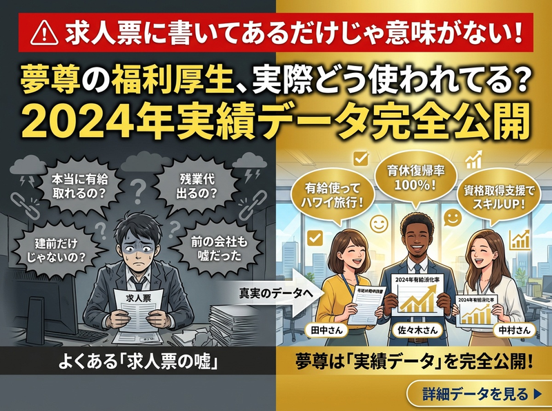 株式会社夢尊の求人・転職情報