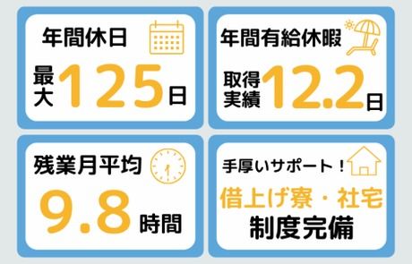 株式会社ビーネックステクノロジーズのアルバイト・バイト求人情報-05