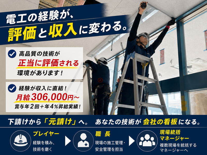 株式会社ｔｈｉｒｄ　ｐｈａｓｅ-0001の求人・転職情報