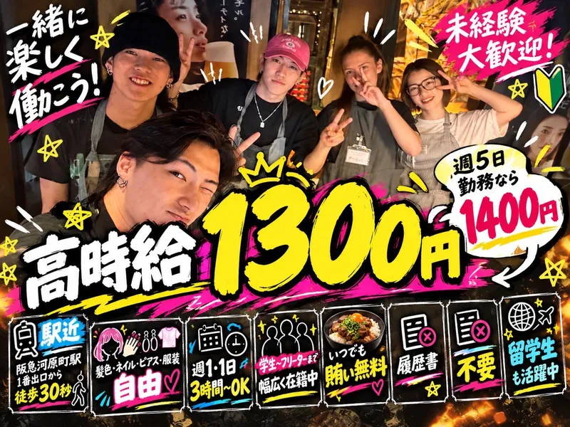 ダイニング居酒屋nanana四条河原町店のアルバイト・バイト求人情報