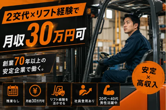 求人画像