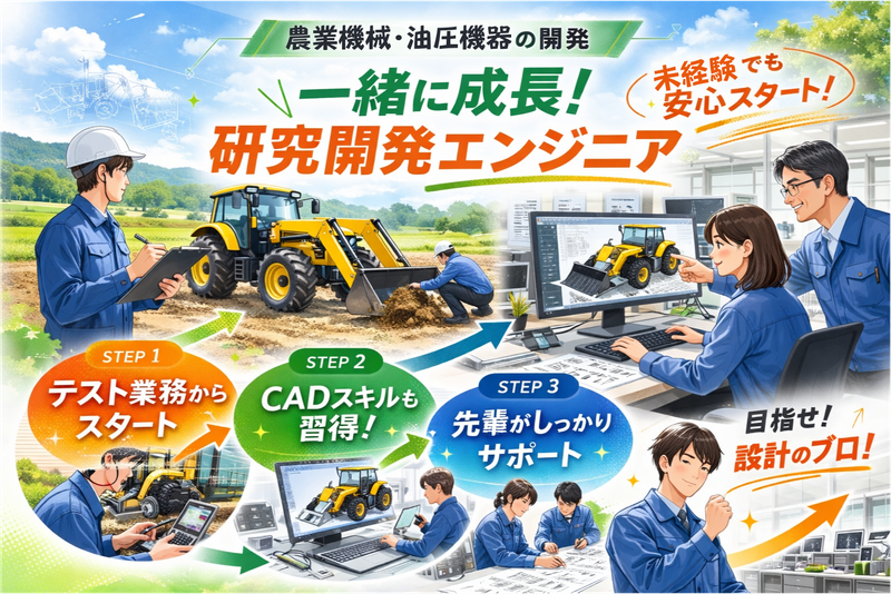 三陽機器株式会社