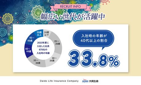 大同生命保険株式会社　品川営業部のアルバイト・バイト求人情報-05
