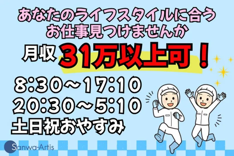 求人画像