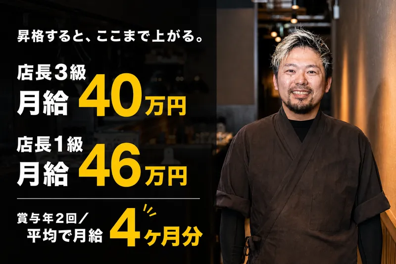 株式会社Tazya　布施店のアルバイト・バイト求人情報