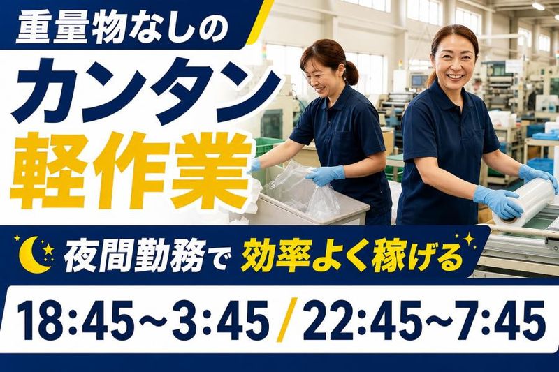 株式会社日商の求人・転職情報