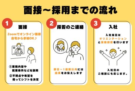 ワールドスタッフィング　マックスバリュ 太閤店のアルバイト・バイト求人情報-03