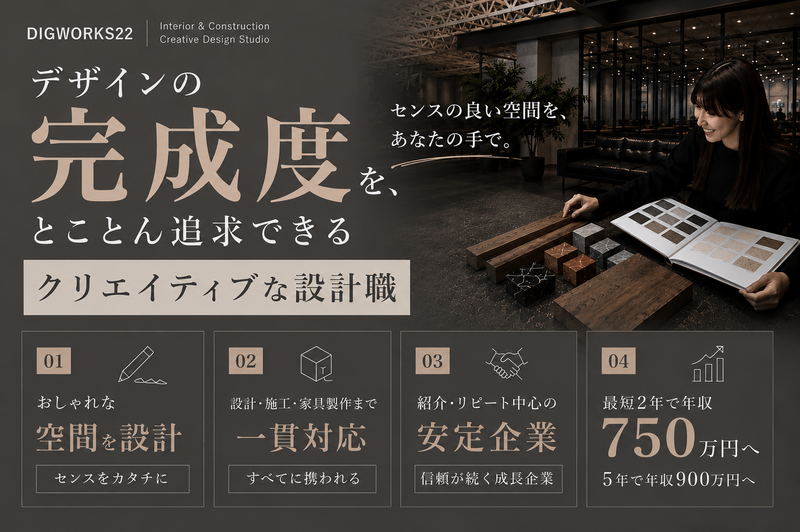 株式会社DIGWORKS22の求人・転職情報