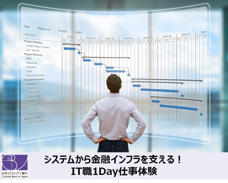 株式会社日本カストディ銀行