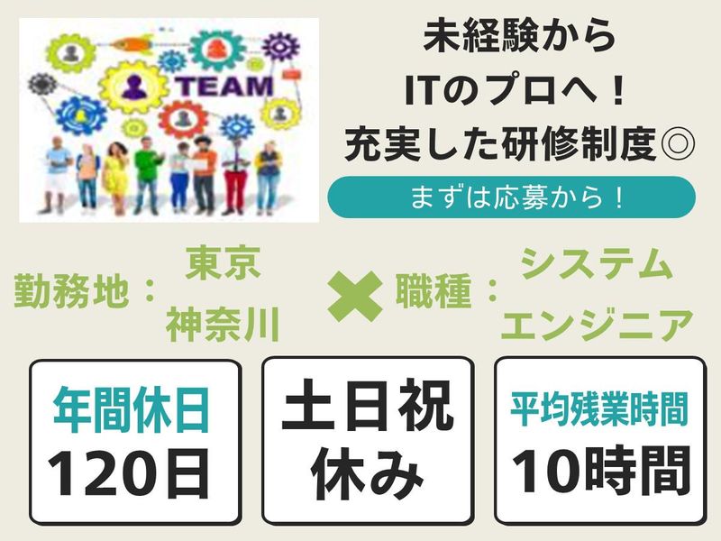 株式会社スカイナラ