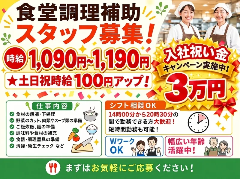 求人画像