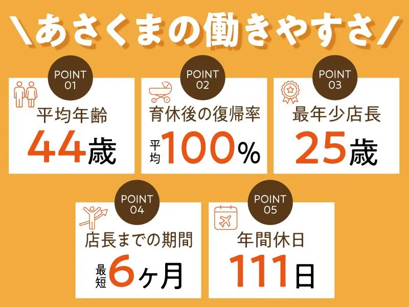 ステーキのあさくま　浜松船越店のアルバイト・バイト求人情報