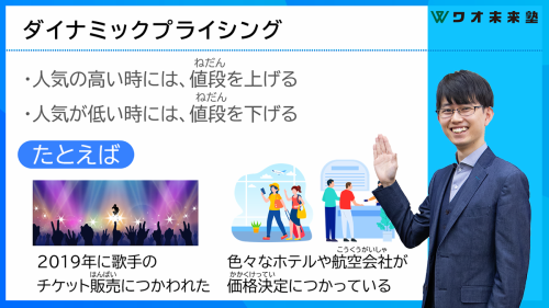 株式会社ワオ・コーポレーション(ワオ未来塾　東京飯田橋)のアルバイト・バイト求人情報-02