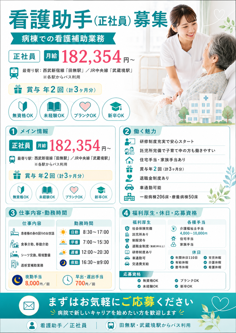 求人画像