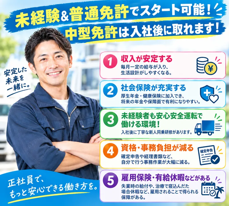 株式会社WORKS　 狭山営業所のアルバイト・バイト求人情報