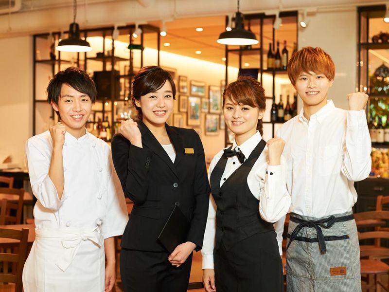 株式会社ヒト・コミュニケーションズの派遣求人情報