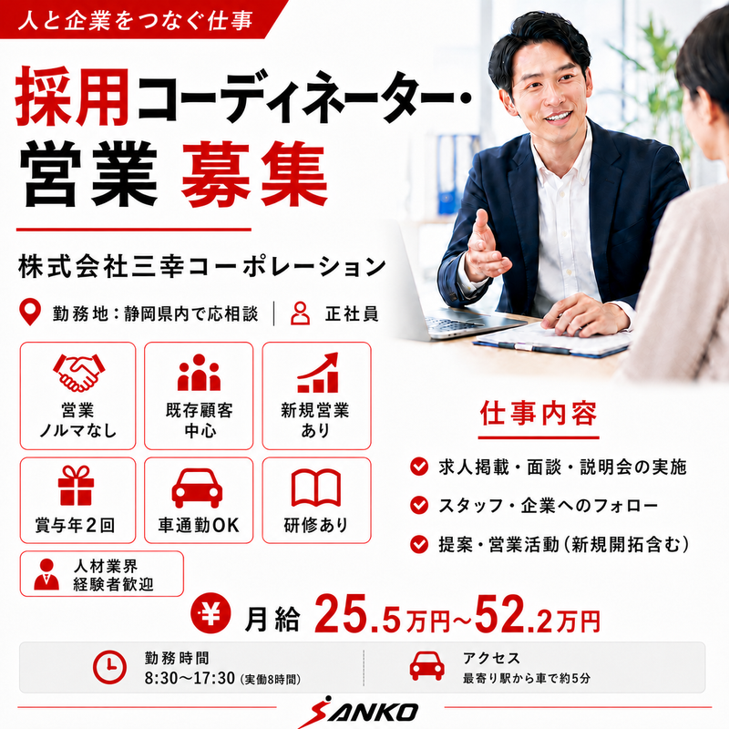 株式会社三幸コーポレーションの求人・転職情報