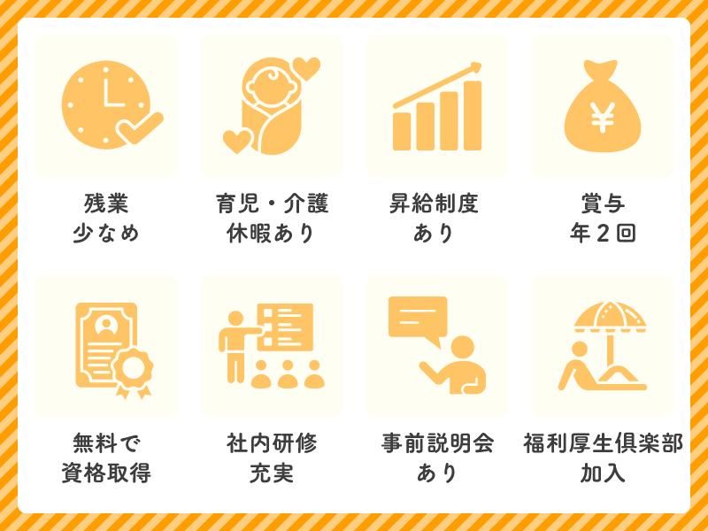 株式会社キャリア キャリスマエール課のアルバイト・バイト求人情報-02