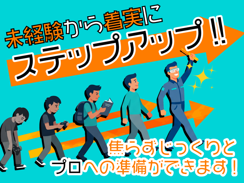 株式会社フジワークの求人・転職情報