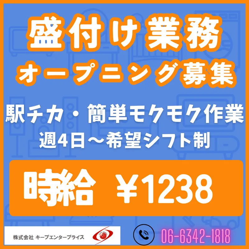 求人画像