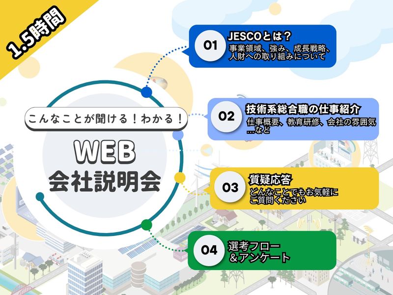 【東京/WEB】通信×電気で未来を創る!会社説明会開催9月~