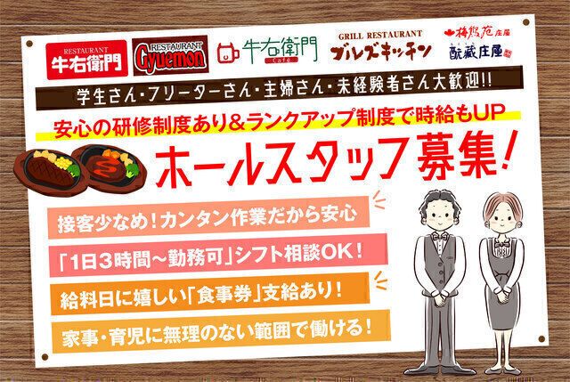 牛右衛門 時津店のアルバイト・バイト求人情報-02