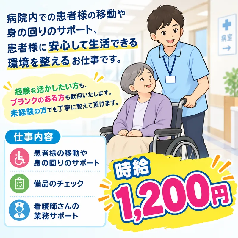 求人画像