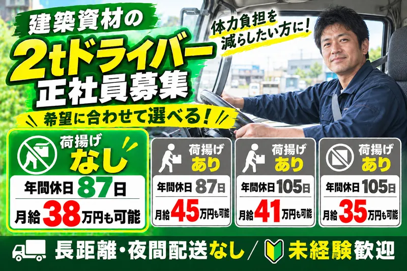 株式会社ENERGY FLOWのアルバイト・バイト求人情報