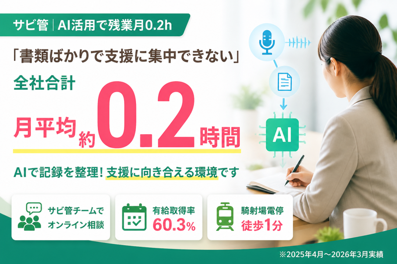 株式会社ＭＯＢの求人・転職情報