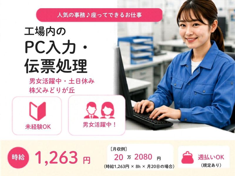求人画像
