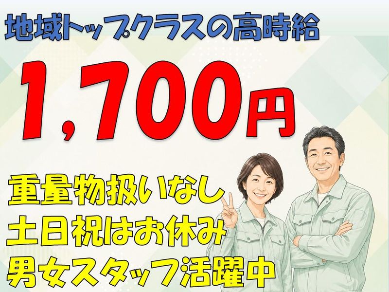 求人画像