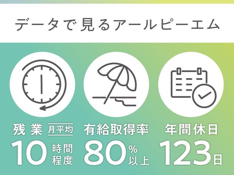<本社>株式会社アールピーエムのアルバイト・バイト求人情報-04