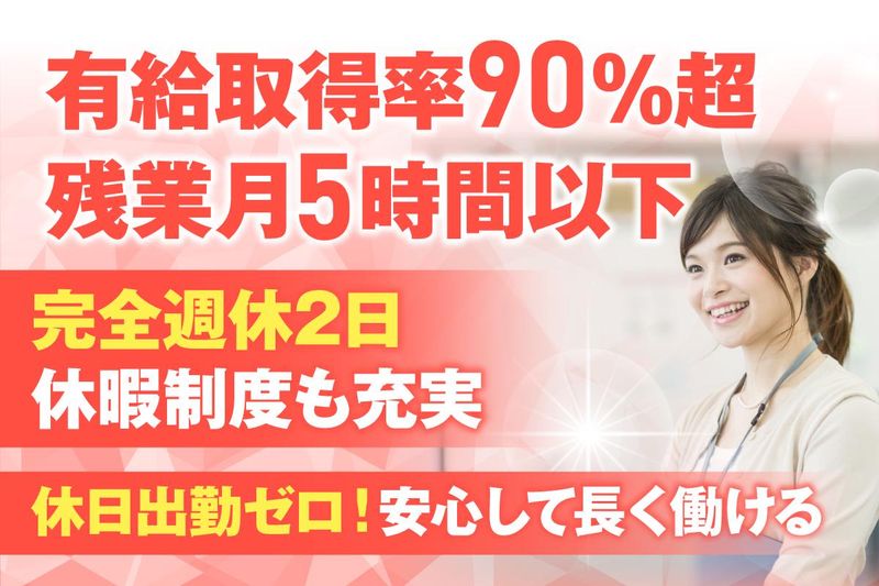 ハウスドゥ南陽店のアルバイト・バイト求人情報-03