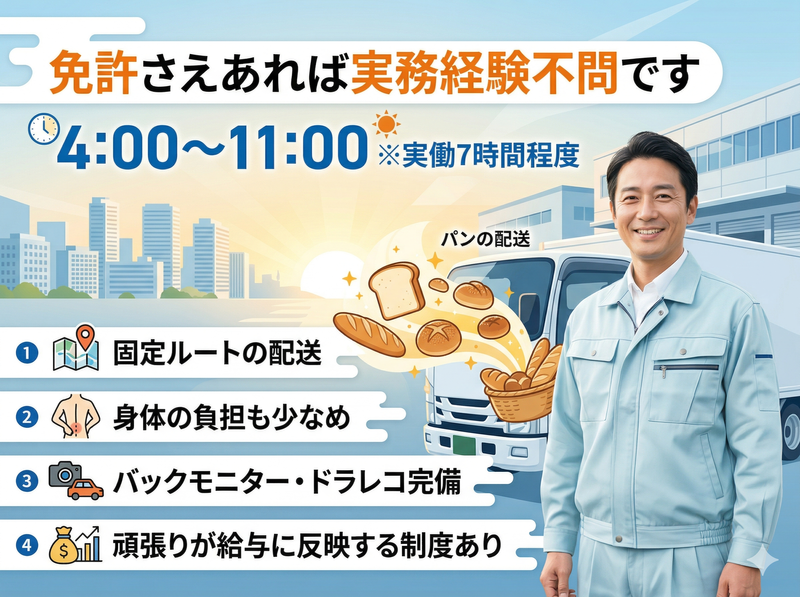 株式会社冨士商事　の求人・転職情報