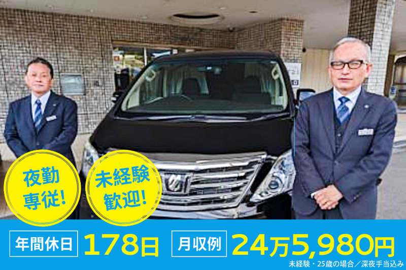 有限会社 佐野商店の求人・転職情報