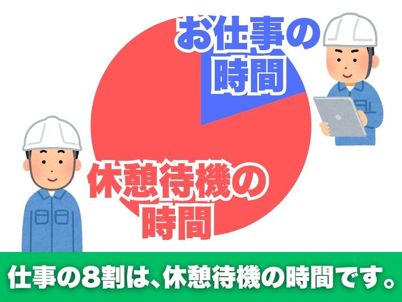 株式会社日洋の求人・転職情報