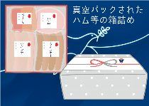 アスケット株式会社のアルバイト・バイト求人情報-08