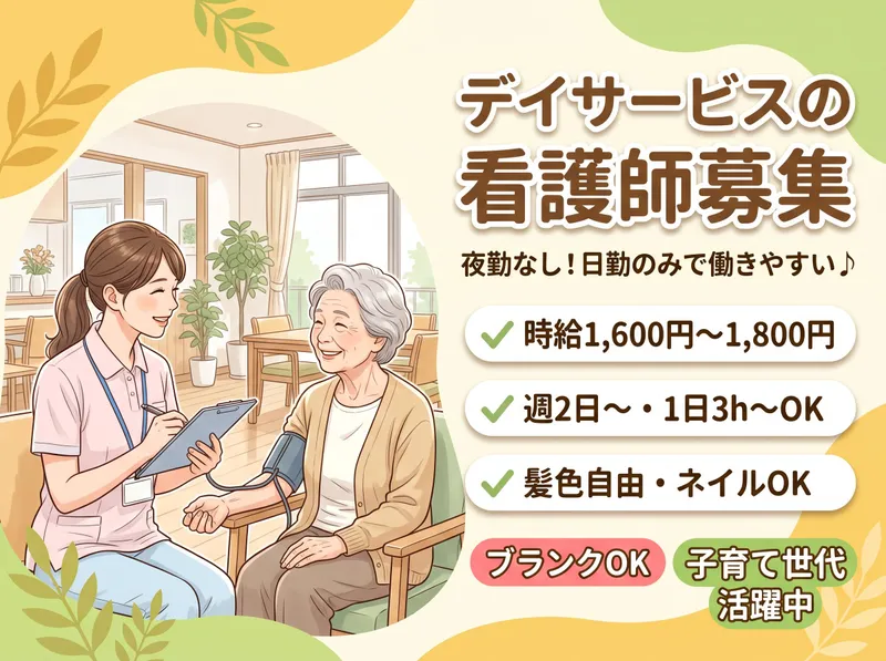 求人画像