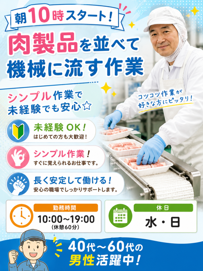 求人画像