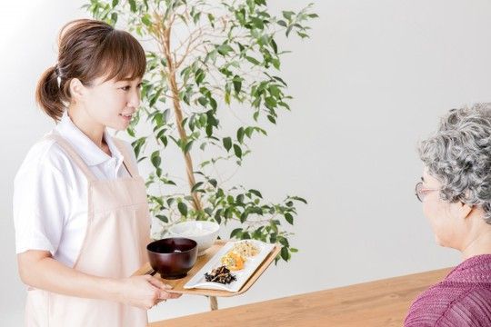 求人画像