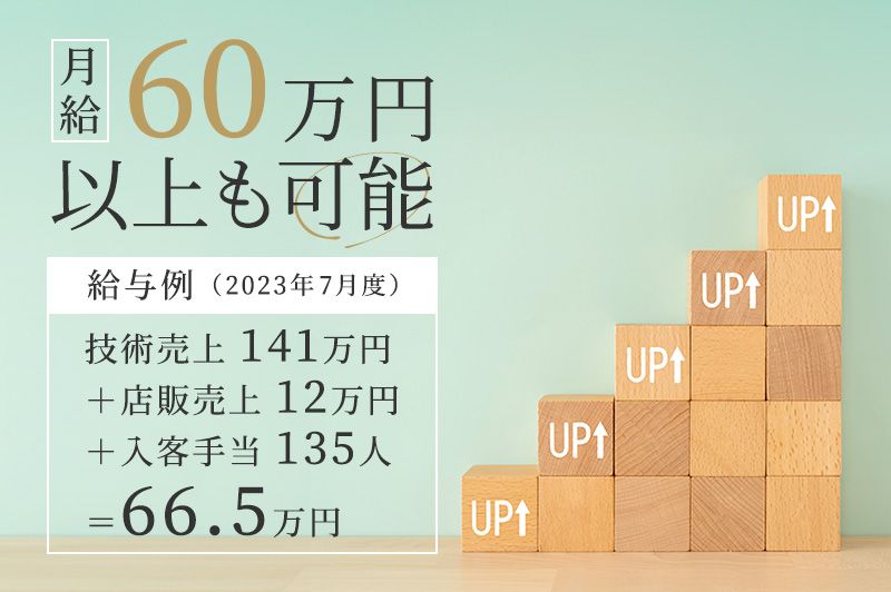 合同会社R.H.Kのアルバイト・バイト求人情報-04