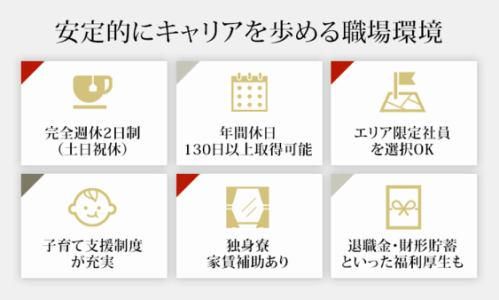 いちよし証券株式会社　東京本社のアルバイト・バイト求人情報-02