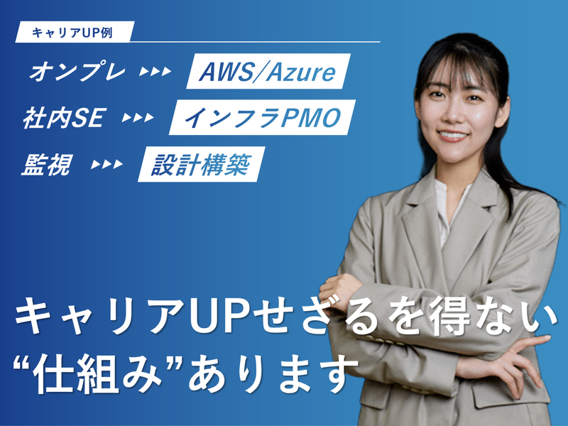 株式会社ファルソナインの求人・転職情報